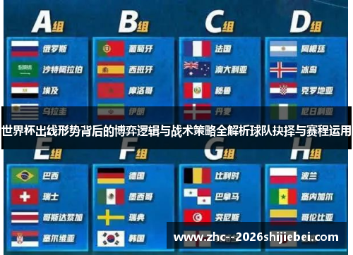 世界杯出线形势背后的博弈逻辑与战术策略全解析球队抉择与赛程运用