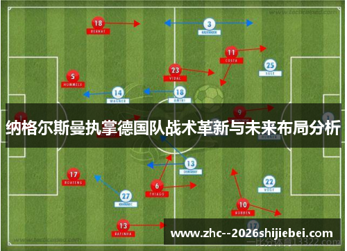 纳格尔斯曼执掌德国队战术革新与未来布局分析 纳格尔斯曼执掌德国队战术革新与未来布局分析