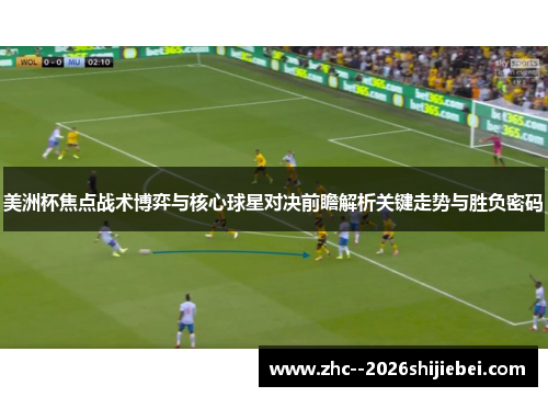 美洲杯焦点战术博弈与核心球星对决前瞻解析关键走势与胜负密码
