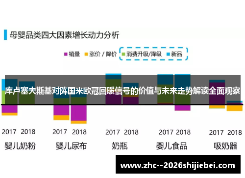 库卢塞夫斯基对阵国米欧冠回暖信号的价值与未来走势解读全面观察