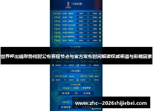 世界杯出线形势何时公布赛程节点与官方发布时间解读权威渠道与影响因素