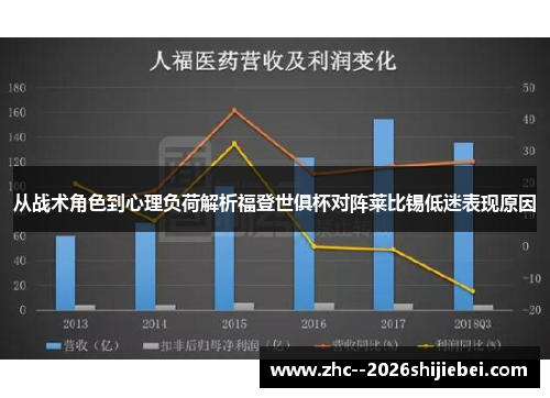 从战术角色到心理负荷解析福登世俱杯对阵莱比锡低迷表现原因 从战术角色到心理负荷解析福登世俱杯对阵莱比锡低迷表现原因