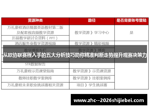 从欧协联赛程入手的五大分析技巧助你精准判断走势提升观赛决策力